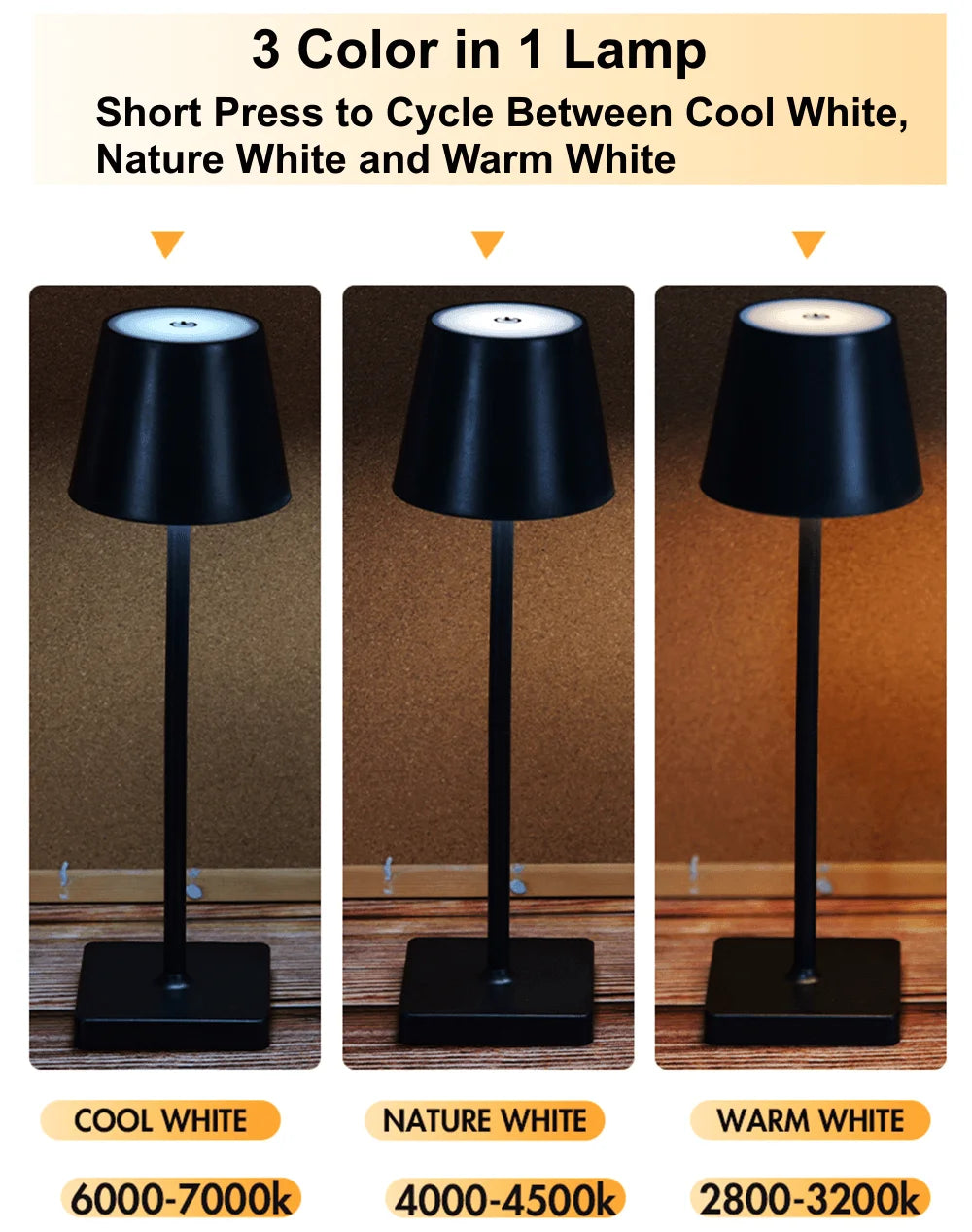 USB Rechargeable Mushroom LED Night Light - 3 Color Touch Switch Desk Lamp for Restaurant, Clubs, Bar