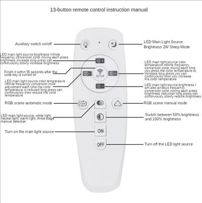 Modern Wireless Wall Sconce with Dimmable LED Lighting and Remote Control – Perfect for Bedroom, Living Room, or Foyer