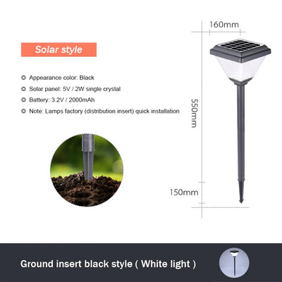 LED Solar Torch Lights – Waterproof Outdoor Landscape Lamp