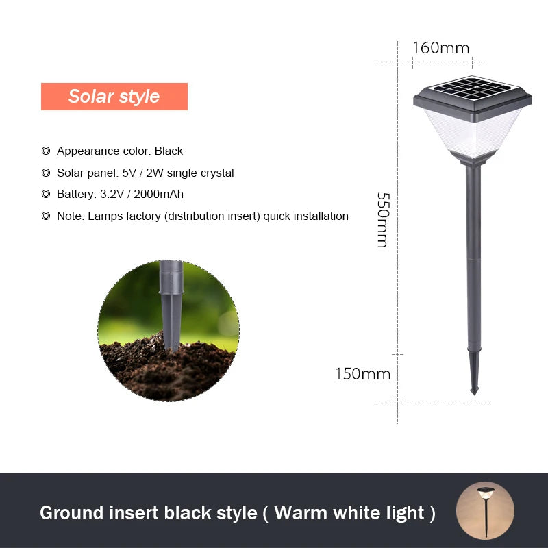 LED Solar Torch Lights – Waterproof Outdoor Landscape Lamp