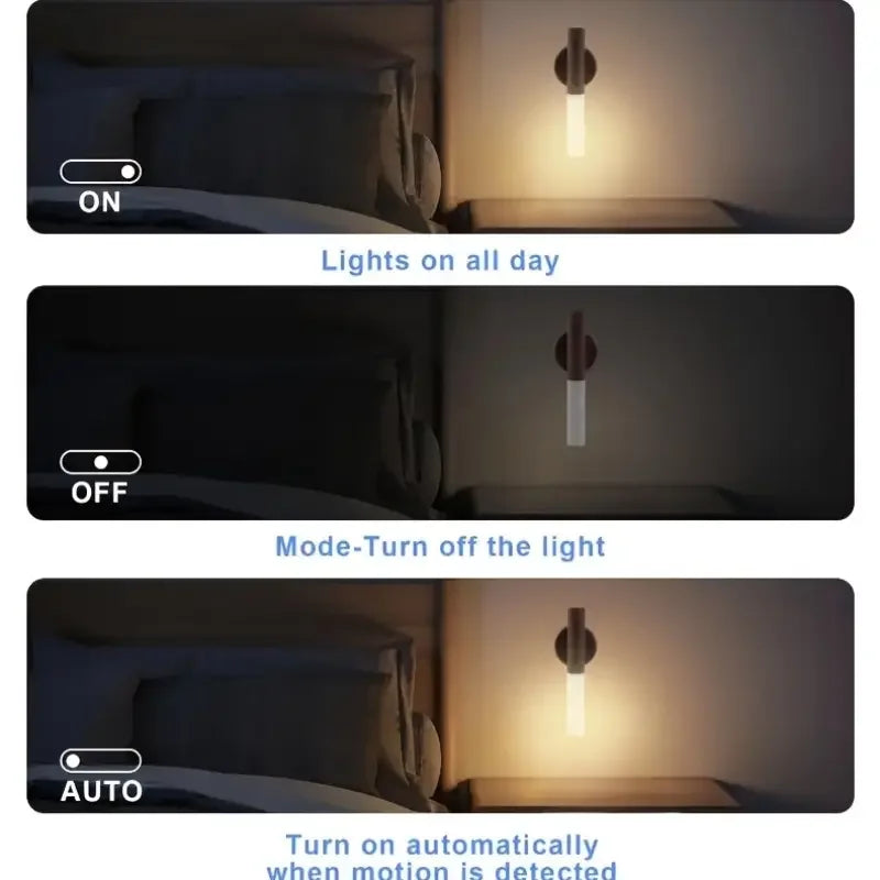 Motion Sensor LED Night Light Magnetic USB Rechargeable Wall Lamp for Bedroom, Closet, Corridor, and Stairway