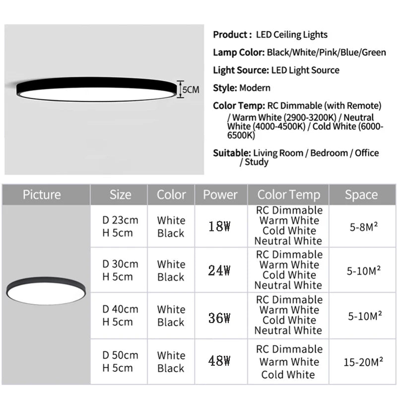 Remote Control Surface Mounted LED Ceiling Lamp – 18W, 24W, 36W Modern Panel Lights