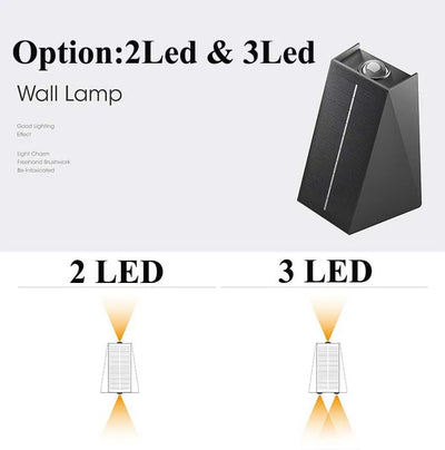 Solar Outdoor Wall Washer Sconce – LED Facade Lamp