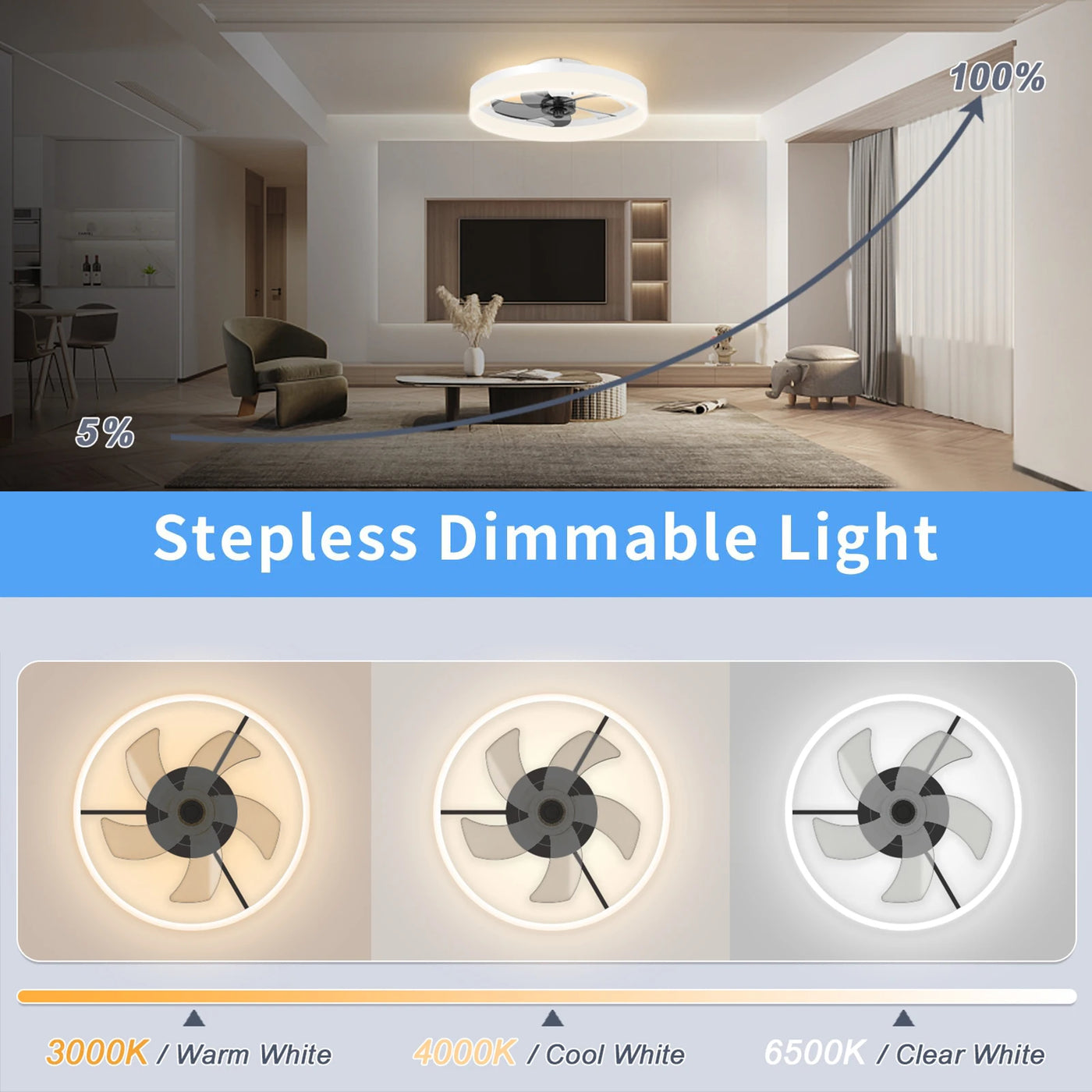 Smart Ceiling Fan with LED Light - Remote Control, Retractable Silent Blades for Bedroom Decor