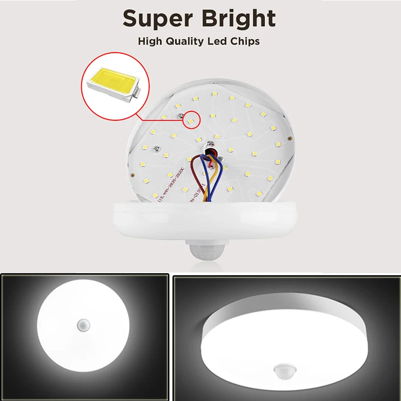 Motion Sensor LED Ceiling Lamp – Smart Panel Light for Home