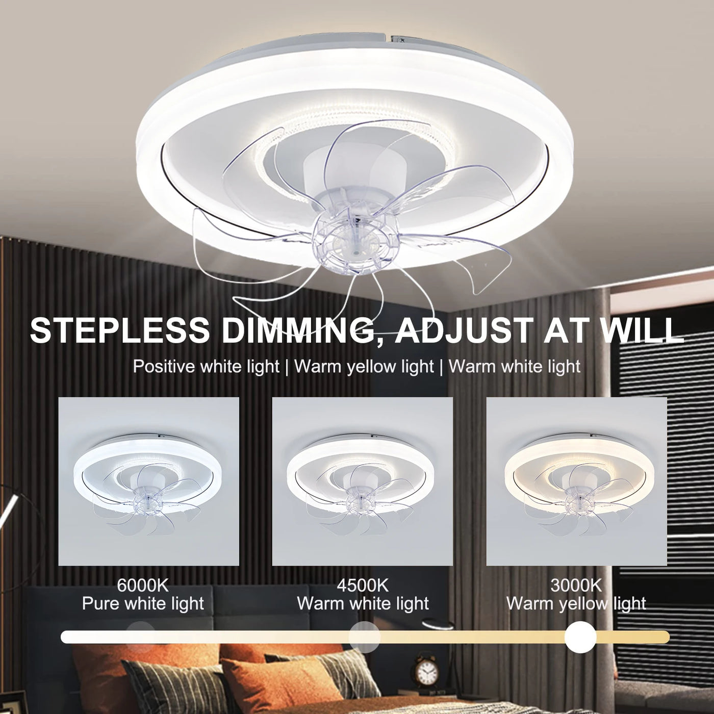 Smart Ceiling Fan with LED Lights: Remote Control Ventilator Lamp