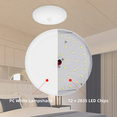 Motion Sensor LED Ceiling Lamp – Smart Panel Light for Home