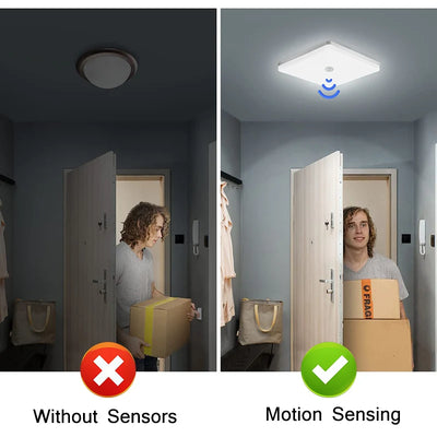 PIR Motion Sensor LED Ceiling Lamps: Smart Lighting for Modern Homes