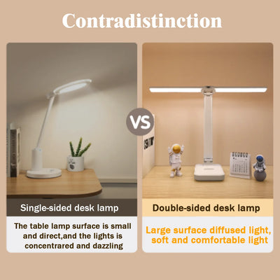 LED Desk Lamp - 3-Level Dimmable, Touch Control, USB Rechargeable, Foldable for Bedroom