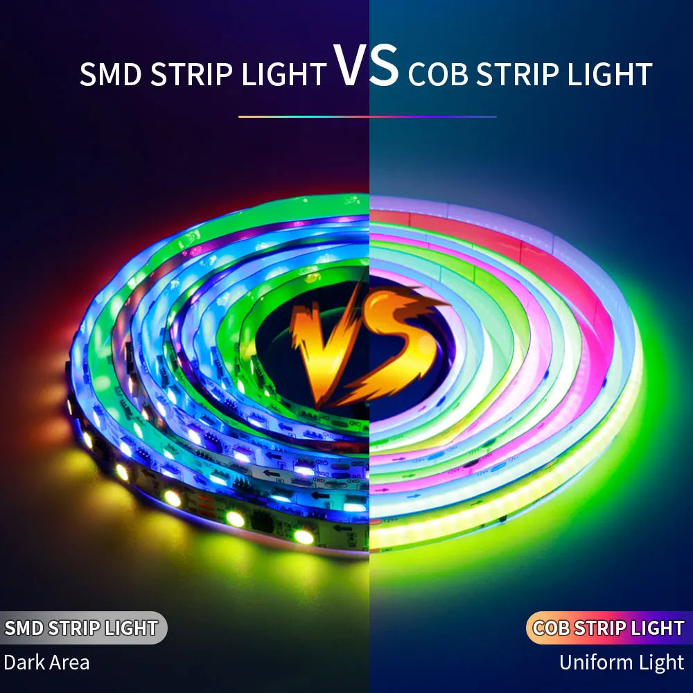 WS2811 RGBIC COB LED Strip Lights – Smart Addressable Dream Color Light Tape (576/720 LEDs/m, DC12V/24V)