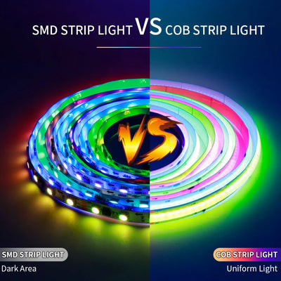 WS2811 RGBIC COB LED Strip Lights – Smart Addressable Dream Color Light Tape (576/720 LEDs/m, DC12V/24V)