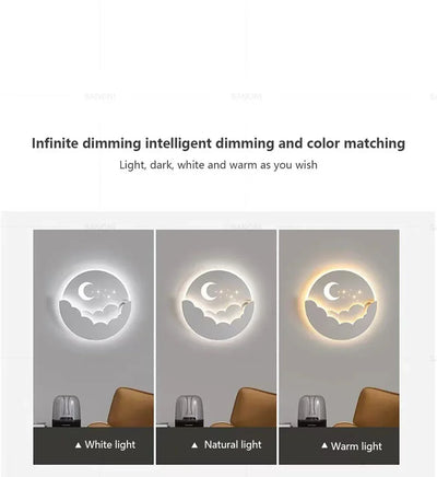 Modern LED Wall Sconce Lamp for Living, Dining, and Bedrooms