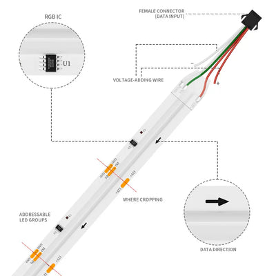 WS2811 RGBIC COB LED Strip Lights – Smart Addressable Dream Color Light Tape (576/720 LEDs/m, DC12V/24V)