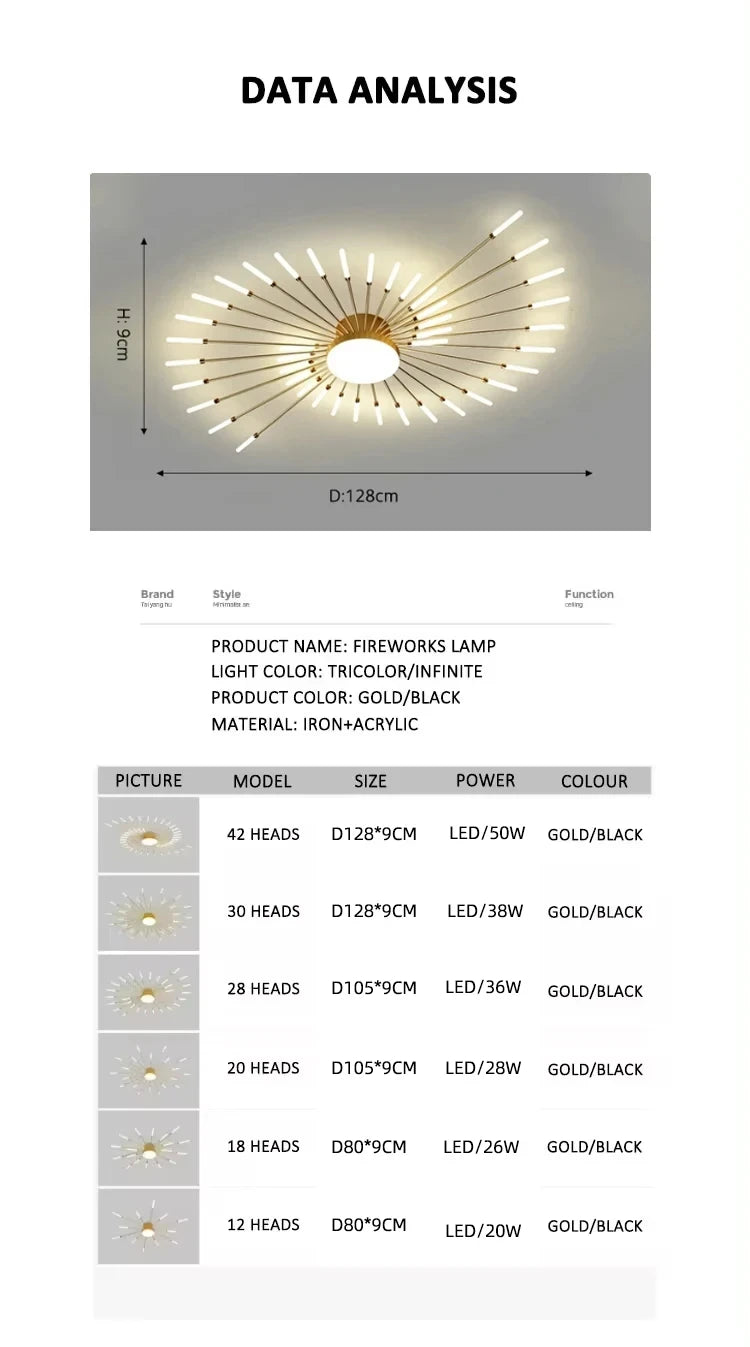 Modern Designer LED Ceiling Lamp – Creative Fireworks Art Lighting for Home Interiors