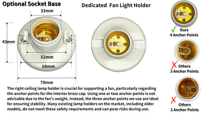 40W Ceiling Fan Light with Remote Control - 20.5in Compact Socket Fan with LED Light for Kitchen, Bedroom, and Small Spaces