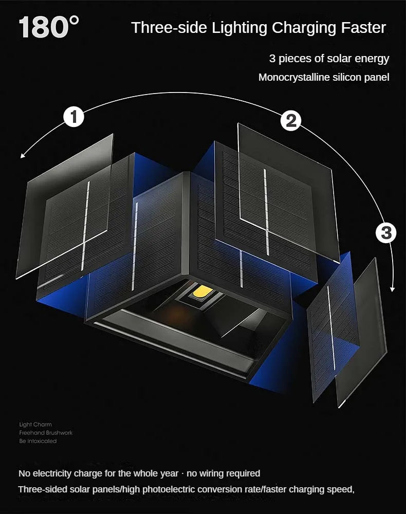 Solar Outdoor Wall Washer Sconce – LED Facade Lamp