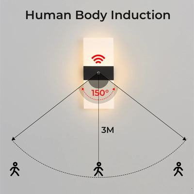 Motion Sensor Wireless LED Wall Lamp – Versatile Indoor Lighting Solution