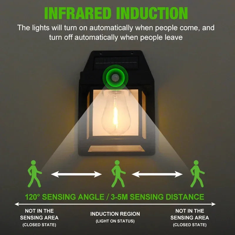 Waterproof Solar Powered Wall Lamp - Efficient and Sustainable Outdoor Lighting Solution