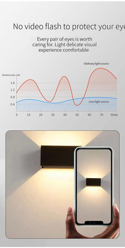 Modern Nordic Waterproof LED Wall Light – Adjustable Surface-Mounted Luminaire for Indoor and Outdoor Use