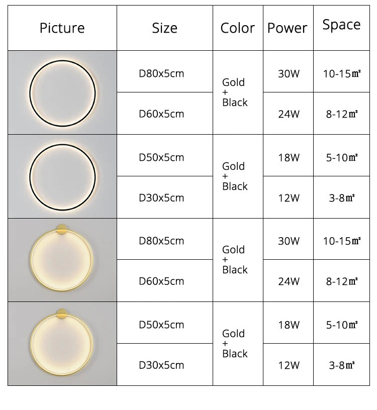 Modern Circle Background Decoration Lamp – LED Wall Light