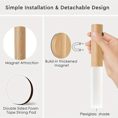 Motion Sensor LED Night Light Magnetic USB Rechargeable Wall Lamp for Bedroom, Closet, Corridor, and Stairway