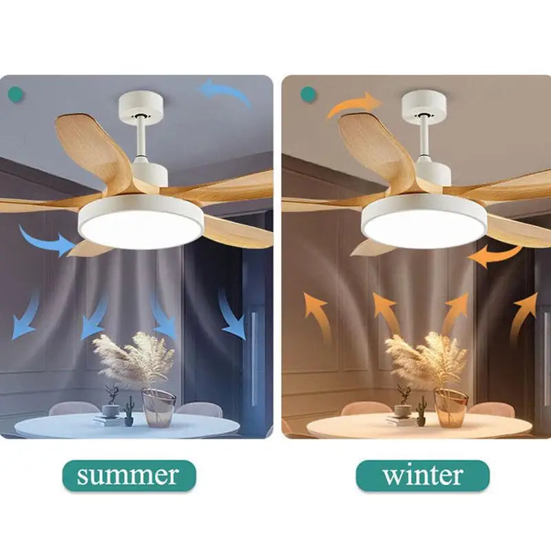 Large Ceiling Fans with LED Light: Remote Control for Living and Bedroom