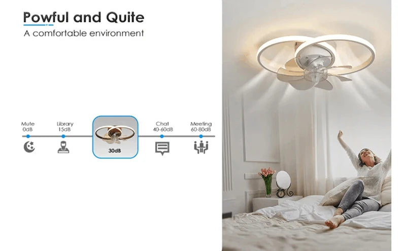 2 in 1 Modern Smart Ceiling Fan – Dimmable LED Ceiling Fan with Light for Bedroom and Living Room