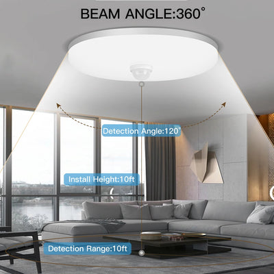 LED Ceiling Lamp with Motion Sensor – Modern Smart Light Fixture for Entrance, Balcony, and Night Lighting