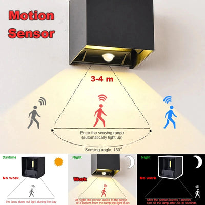 Sensor LED Wall Light – Waterproof Outdoor Wall Lamp for Porch, Garden, and Indoor Use