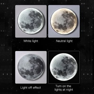 Modern Moon Light LED Wall Lamp – Creative Earth-Inspired Bedroom and Living Room Wall Sconce