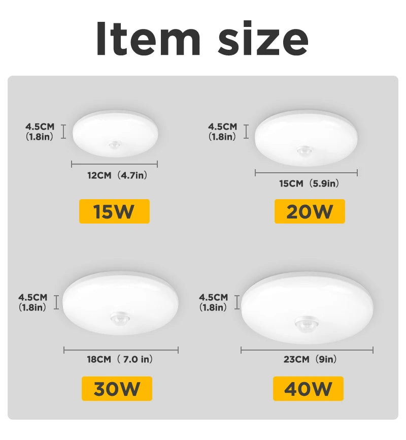 Motion Sensor LED Ceiling Lamp – Smart Panel Light for Home