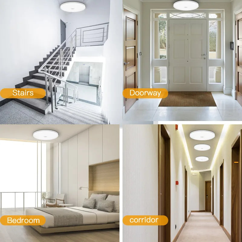 Motion Sensor LED Ceiling Lamp – Smart Panel Light for Home