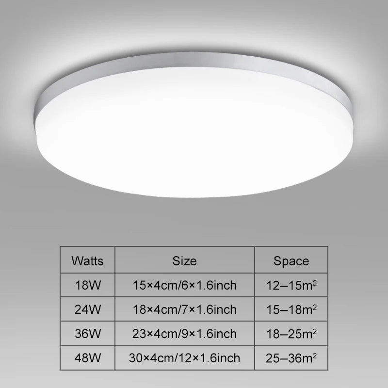 Contemporary Square LED Ceiling Light - Ideal for Kitchen, Dining Room, Bedroom, and More