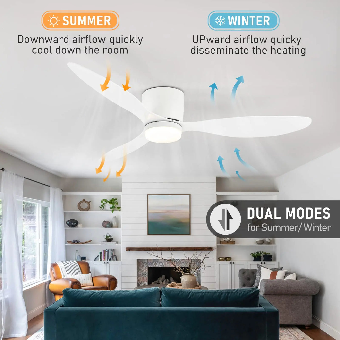 Low Floor Modern Ceiling Fan With LED Light: Remote Control, Simple Design