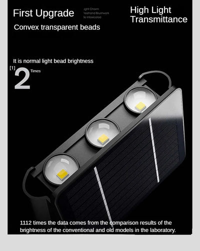 Solar Outdoor Wall Washer Sconce – LED Facade Lamp