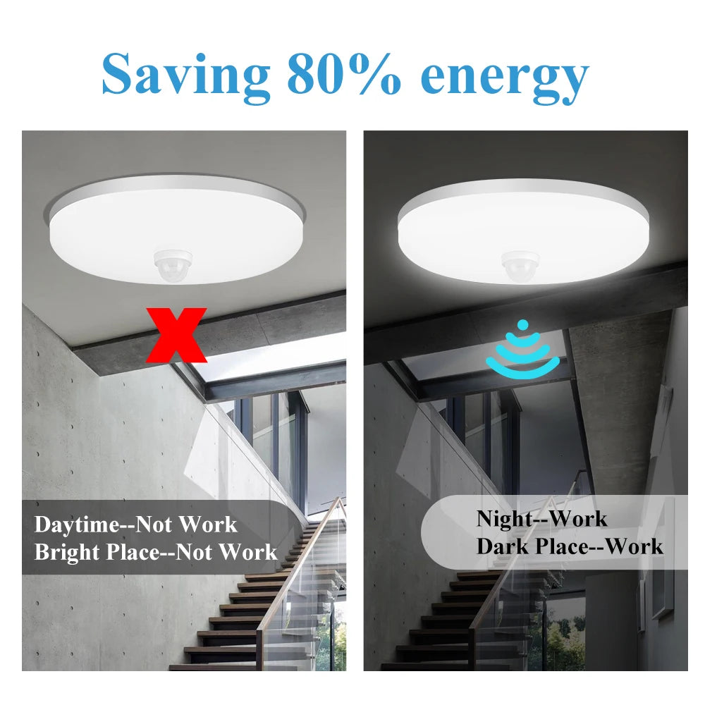 LED Ceiling Lamp with Motion Sensor – Modern Smart Light Fixture for Entrance, Balcony, and Night Lighting