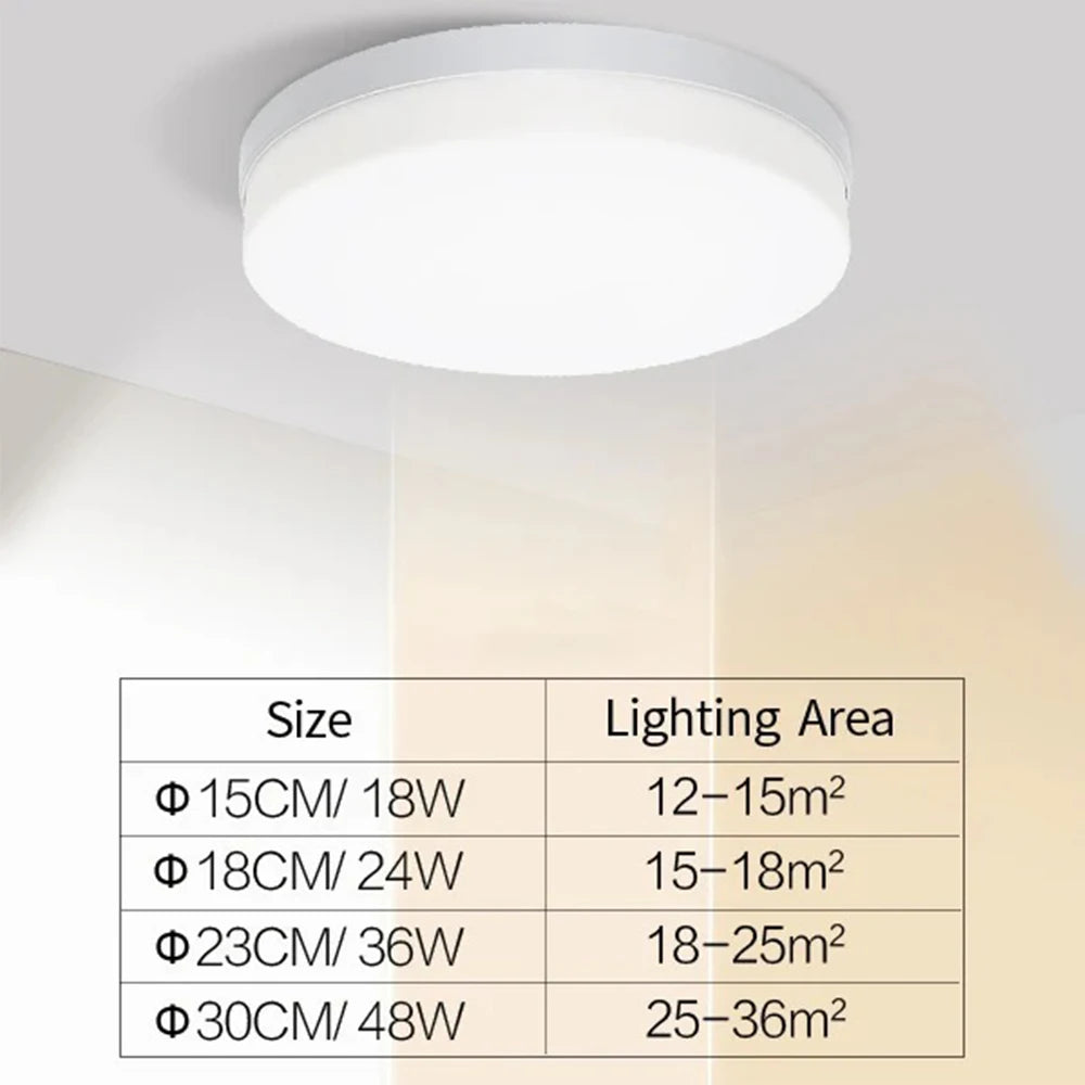 IRALAN Ultra-thin Round LED Ceiling Light - Versatile Lighting for Every Room, 18W to 48W Options