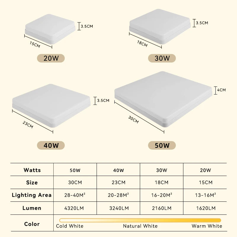 Modern LED Ceiling Lamp with Multiple Brightness Options