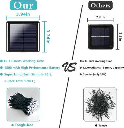 Solar Powered LED Outdoor Fairy Lights IP65 Waterproof 30M 8 Modes String Light for Christmas and Wedding Decorations