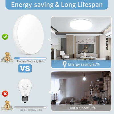 IRALAN Ultra-thin Round LED Ceiling Light - Versatile Lighting for Every Room, 18W to 48W Options