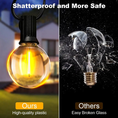 G40 LED Globe String Lights Outdoor Waterproof IP65 Plastic Bulbs for Garden Wedding and Christmas Décor
