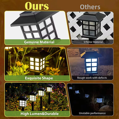 Solar LED Garden Lights – Outdoor Waterproof Landscape Lights for Pathways, Yard, and Decoration