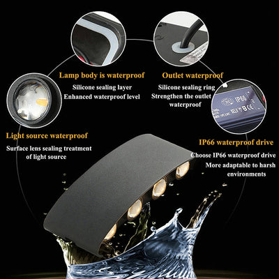 LED Wall Light – Waterproof Outdoor & Indoor Decor